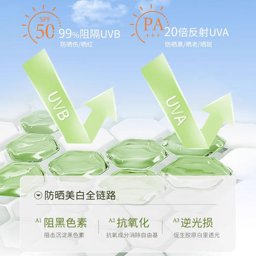 【专享：买1发4 买2发5】泊紫汀兰防晒喷雾 美白防晒特证 50倍长效防晒 防水防汗 亮肤轻透不假白 清爽不油腻 商品图1