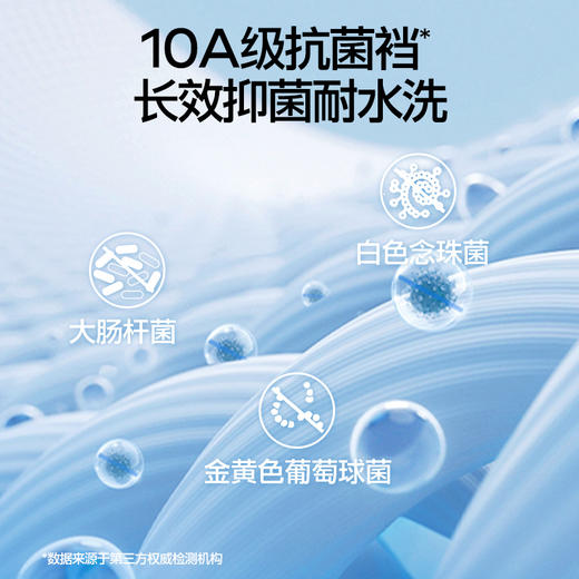 SIINSIIN棉棉内裤2.0（3件装） 商品图4