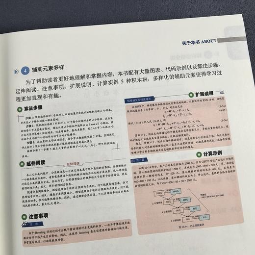 数据挖掘/大数据管理与应用系列丛书 商品图8