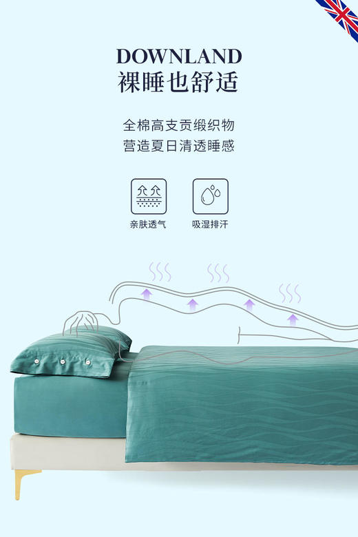 英国DownlandSeaLock峡湾提花四件套 商品图2