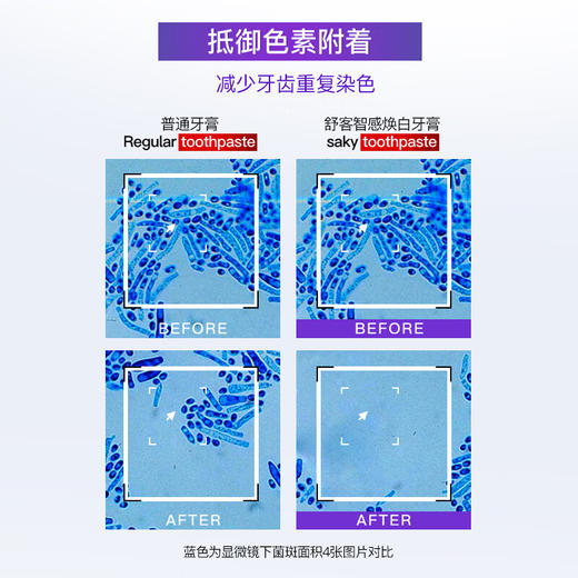 舒客智感焕白牙膏120克-电商专供-V01（新旧包装随机发货）【XPTX】 商品图3