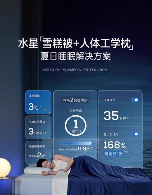 水星家纺雪糕被 ，无外包装 商品图1