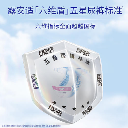 【重磅新品】露安适白钻柔护丝薄婴儿日用纸尿裤M-XXXL码 商品图3