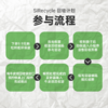 【回硅计划】 硅基周边 杜邦纸环保袋收纳袋  回收动态发射器 商品缩略图4
