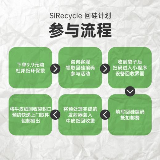 【回硅计划】 硅基周边 杜邦纸环保袋收纳袋  回收动态发射器 商品图4
