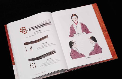 布面刷边+签名本：《何以汉服：重新发现马王堆汉墓服饰》，精装，16开，左丘萌著，岳麓书社2025年一版一印，372页，定价168，售价168元。 商品图12