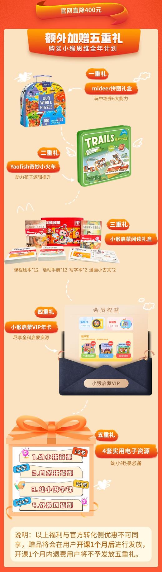 小猴思维年课直售 | 小猴思维上新L0级别 | 五重礼加赠 | 小猴启蒙  益智/表达/口语  全年计划！【具体活动以咨询为准】 商品图2
