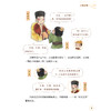 《漫画趣读古文观止》（全4册）：《人物史事》《风景奇观》《寓言怪谈》《议论杂说》 商品缩略图14