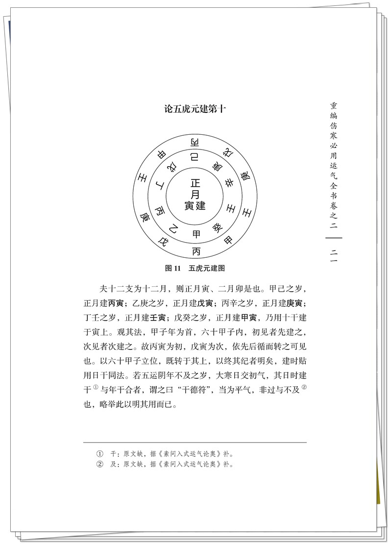 5132-9524-6重编伤寒必用运气 20250626CTP_51_副本.jpg