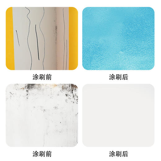 滚筒刷滚刷油漆刷乳胶漆涂料壁纸胶墙面刷墙工具大号长柄刷漆神器 1个 商品图1