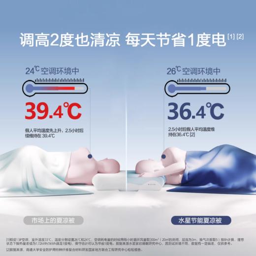 水星家纺雪糕被 ，无外包装 商品图2