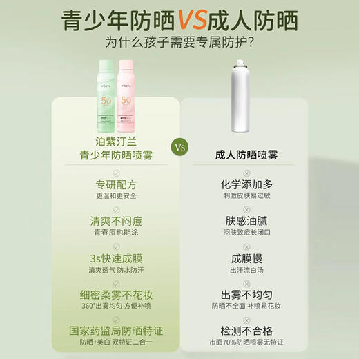 【专享：买1发4 买2发5】泊紫汀兰防晒喷雾 美白防晒特证 50倍长效防晒 防水防汗 亮肤轻透不假白 清爽不油腻 商品图2