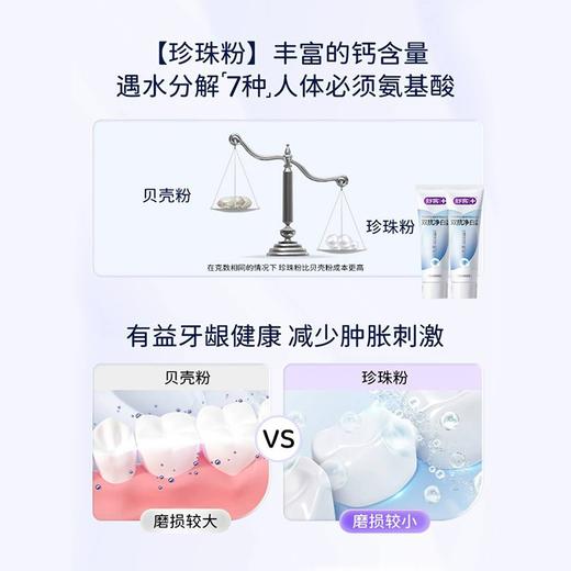 舒客双抗净白牙膏160克*3支 竹炭薄荷味【XPTX】 商品图4