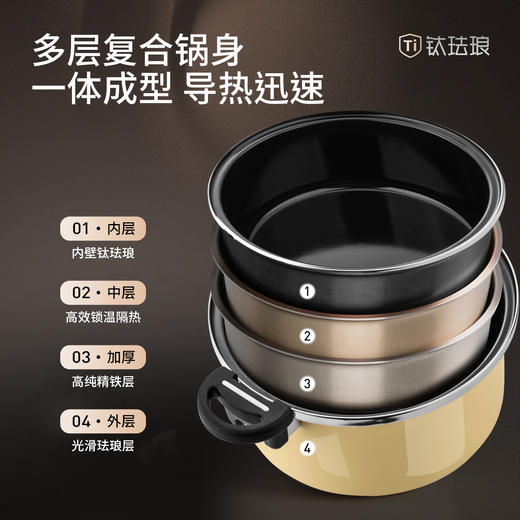 德世朗6L钛珐琅微压营养快炖锅 | 一锅＝高压锅+汤锅+电饭煲，焖、煲、炖、煮样样行 商品图7