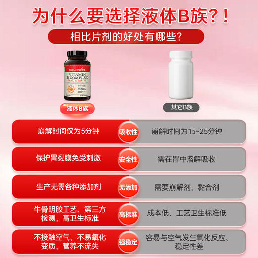 B族｜ naturewise牌 B族维生素 每天一粒 60/粒瓶 商品图5