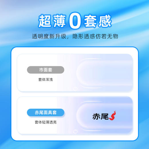 赤尾避孕套大广赛礼盒装（内含赤尾面具套7只装/盒+USB防脱落1个） 商品图2