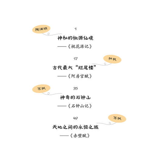 《漫画趣读古文观止》（全4册）：《人物史事》《风景奇观》《寓言怪谈》《议论杂说》 商品图9