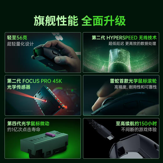 Razer雷蛇 炼狱蝰蛇V4 Pro 专业版无线鼠标【雷蛇官方直营，3年有限质保】 商品图2