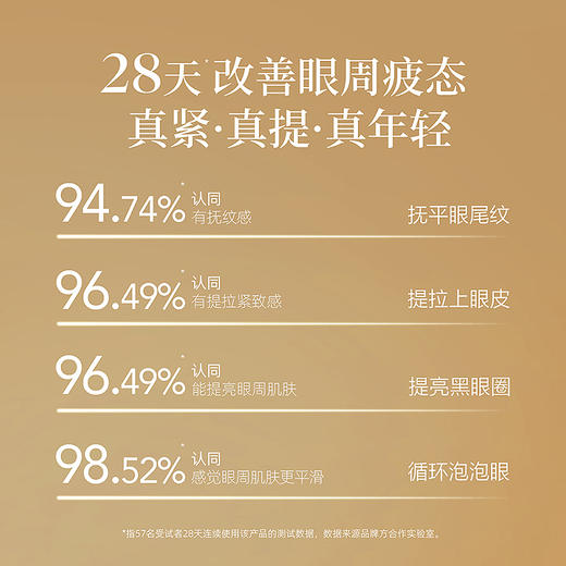 【AFU】阿芙木乃伊黄金油肽紧致淡纹眼霜15g 商品图1