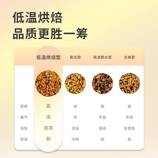 有机黑苦荞茶 商品图4