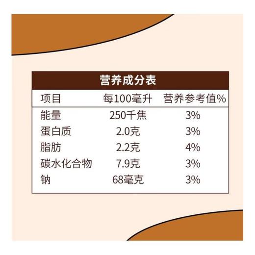 雀巢 丝滑拿铁 咖啡268ml/瓶 商品图5