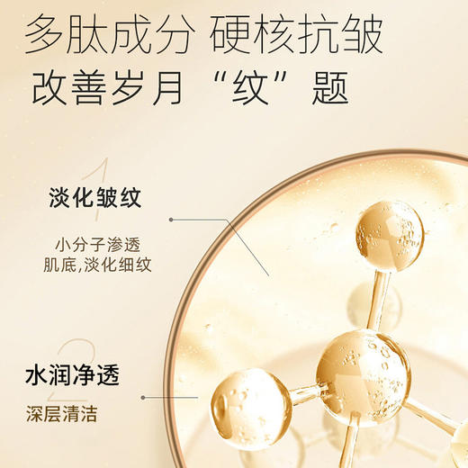 【自营】靓妃女人黄金深层清洁五件套 氨基酸洁颜乳 嫩颜保鲜乳 水能营养液 黄金水能霜 能眼部精华素10. 商品图2