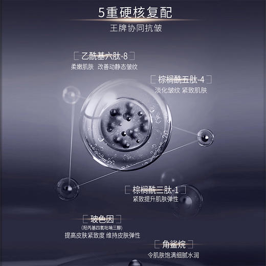 【自营】靓妃多肽臻萃系列五件套高阶抗皱 净透洁面乳 冰肌水 嫩颜乳 密集养肤面霜 凝时眼霜 商品图1