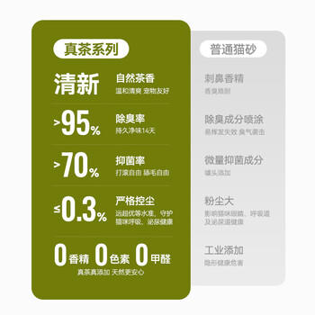 京东京造豆腐猫砂真茶除臭可冲厕所猫砂20斤猫砂除臭无尘猫咪猫砂 商品图3