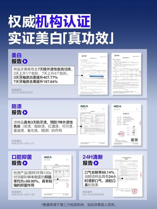 海洋至尊色修美白精华牙膏【商城】 商品图5