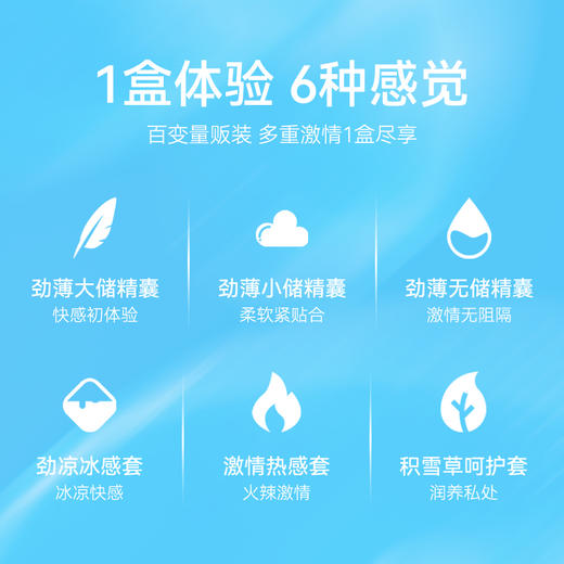 赤尾zioxx 劲薄6合1避孕套 玻尿酸套套 安全套 商品图1