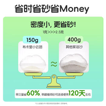 布卡星小云团植物沙仓鼠浴沙尿砂二合一除臭祛味金丝熊洗澡沐浴用品600g 商品图4