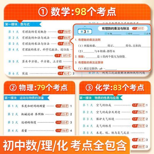初中趣味默写小四门七八九年级数理化经典例题考点公式默写训练册 商品图2