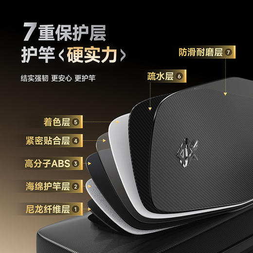 汉鼎新款硬壳竿包轻便携防水钓鱼竿包多功能大容量渔具包钓鱼用具 商品图3