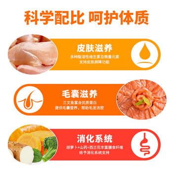 比瑞吉俱乐部系列三文鱼2kg高蛋白全价全期成猫幼猫粮全年龄段透明原料 商品图1