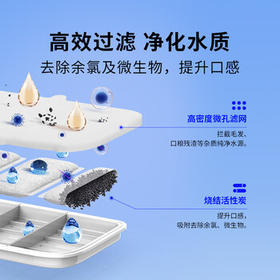 小佩智能饮水机MAX RETC滤芯-5片装 宠物饮水机滤芯猫碗宠物用品