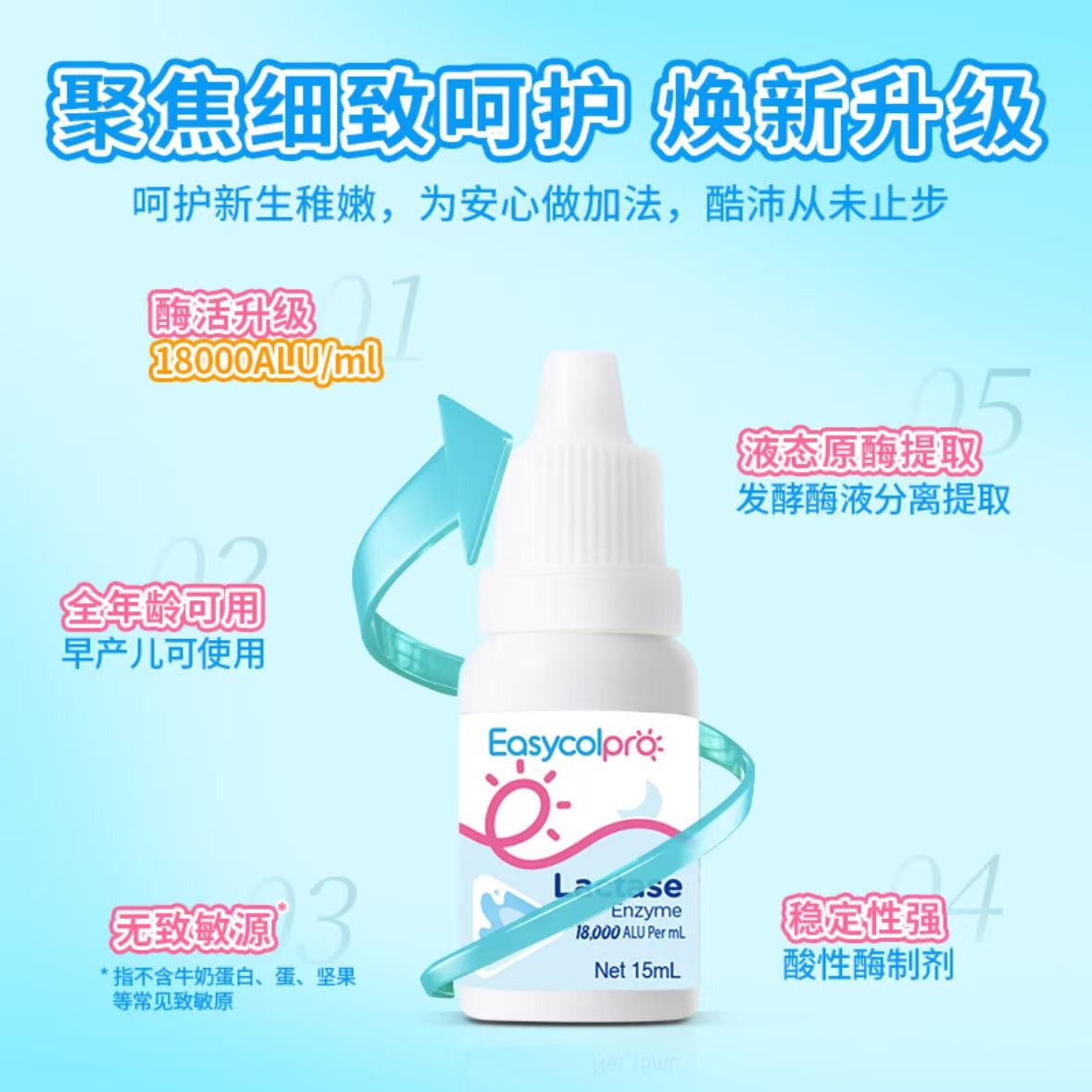 【全国包邮】75%酶含量，有甘油，酷沛 酸性乳糖酶15ml/盒