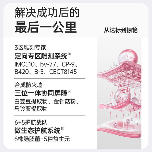 【标准套餐】菌小宝太空5号1000亿数字管理益生菌 30瓶*4舱 商品图2