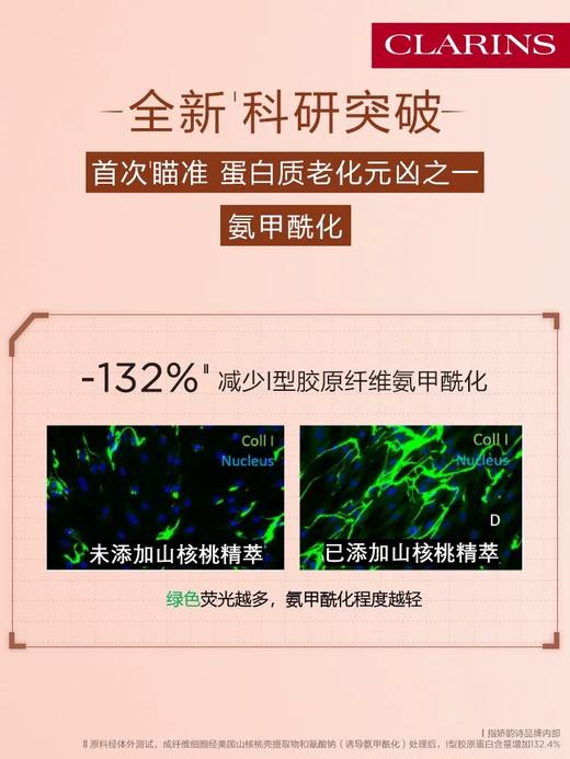 Clarins娇韵诗焕颜紧致弹力乳液100ml(弹簧乳） 商品图4