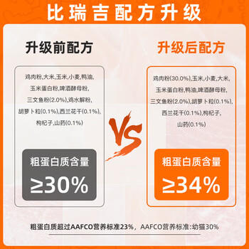 比瑞吉俱乐部系列三文鱼2kg高蛋白全价全期成猫幼猫粮全年龄段透明原料 商品图5