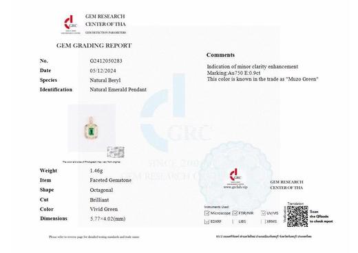 0.9ct刻面祖母绿吊坠 商品图5