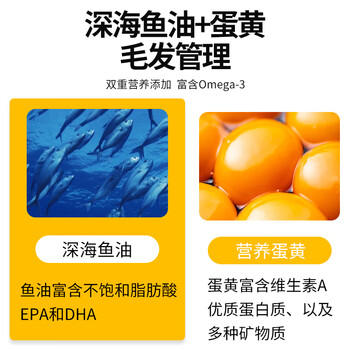 台派猫粮室内英短美短蓝猫营养均衡成猫专用全价猫主粮2.5kg 商品图6