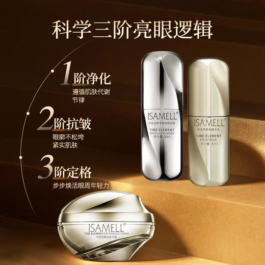 伊莎美尔时光原素眼精华组合（原养眼元素） 商品图2