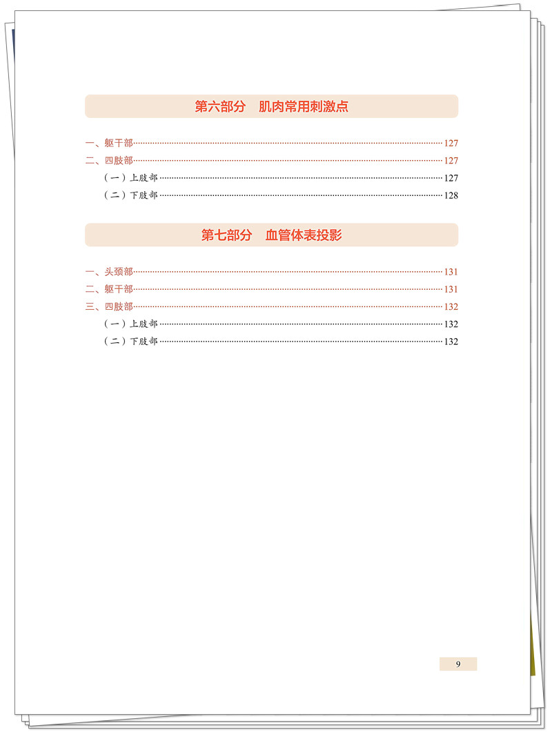 5132-9481-2针灸推拿及解剖触诊技术 20250620CTP_9_副本.jpg