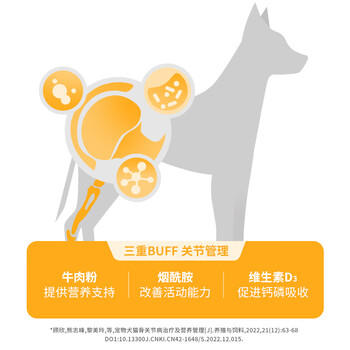 台派狗干粮成犬泰迪金毛比熊小中大型全犬种通用型狗粮5kg 商品图0