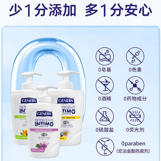 热卖！洗洗更健康！【2瓶划算】GENERA亘娜雅 意大利原装进口男女私处护理液 温和洁净 天然亲肤 300ml/瓶 商品图6