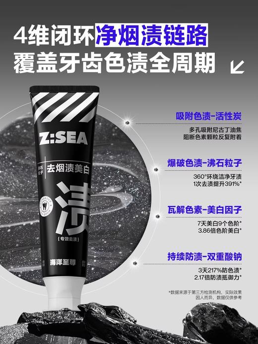 海洋至尊去烟渍美白牙膏 商品图1