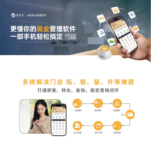 开通注册费 商品图0