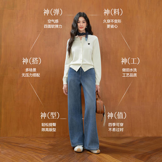 【严选】【四面弹】诗凡黎窄版阔腿牛仔裤2025秋新款高腰直筒垂感显瘦长裤7G6450791 商品图2