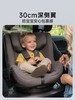 【品牌直供】荷兰nuna pruu安全座椅 商品缩略图2