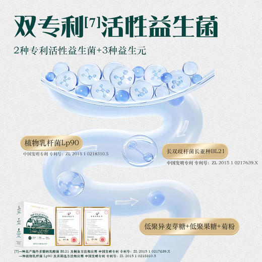 ³ 发3盒【含IDP初乳益生菌羊奶粉】生羊乳+益生菌+益生元等 20g*14袋/盒XN03-CRMM-HPK 商品图3